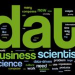 What is Data science? And why is it among the most trending fields?